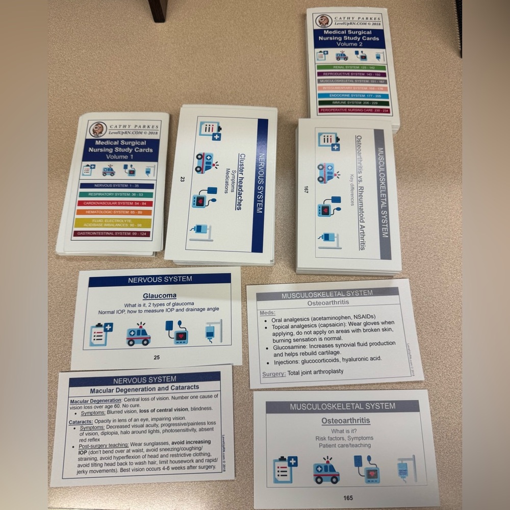Cathy Parks Level UP RN 2018 edition cards